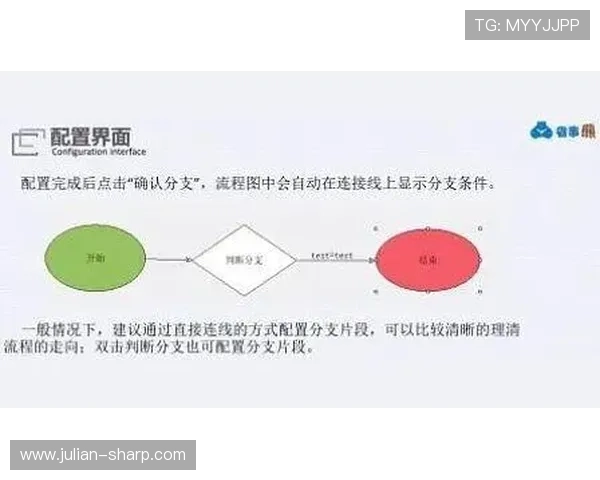PA入口首页：更新后PA入口首页界面变化及操作流程全揭秘